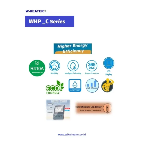 Fitur Heat Pump WHP C Series