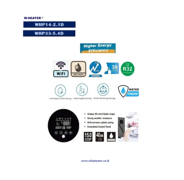 Fitur WHP D Series