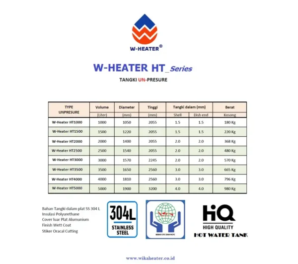 Spesifikasi Unpresurized Hot Water Tank W-Heater HT Series