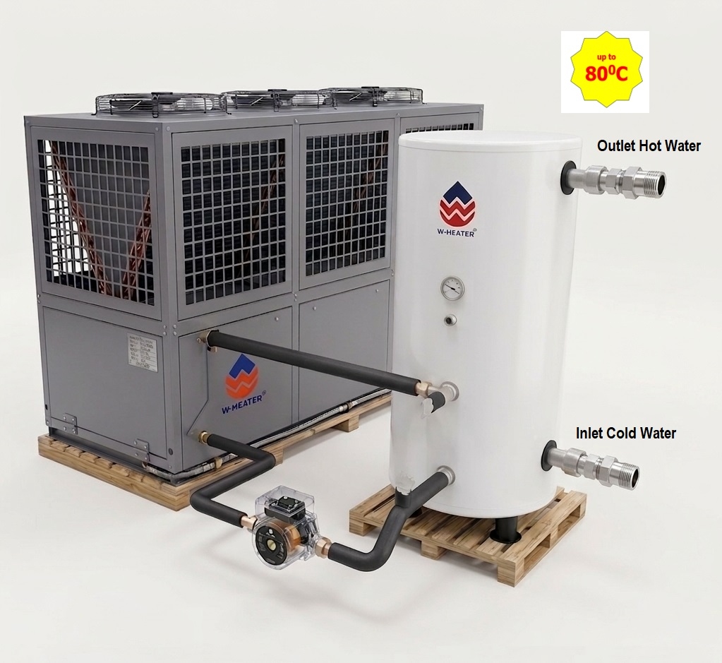 ilustrasi-instal-whch83-sp-hot-water-tank